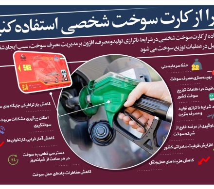 چرا از کارت سوخت شخصی استفاده کنیم؟