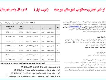 آگهی مزایده اراضی تجاری مسکونی شهرستان بیرجند