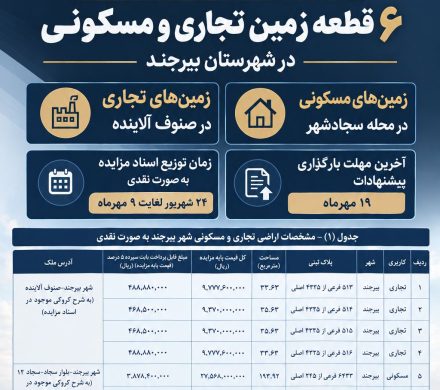 ۶ قطعه زمین تجاری و مسکونی در بیرجند به مزایده گذاشته شد